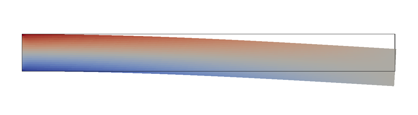 beam bending deflection