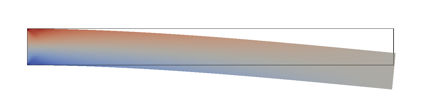 cantilever total strain