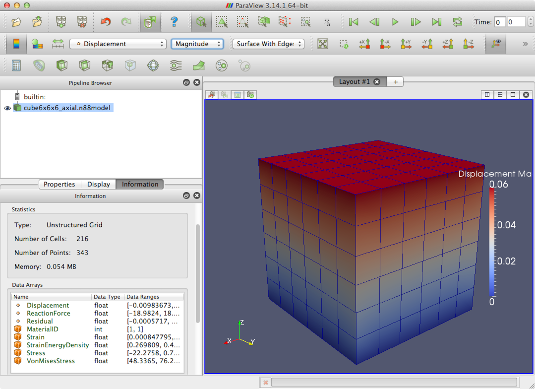 cube6 displacement